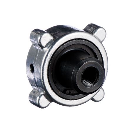 Adjustable Torque Handles