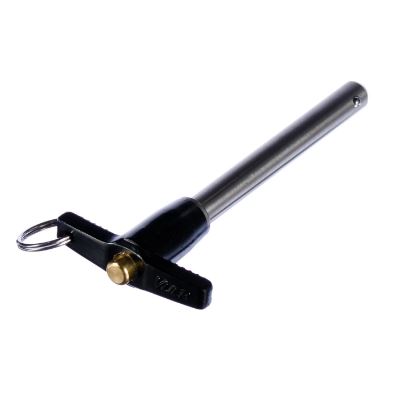 Quick Release Devices