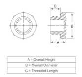 Richco M25 x 1.5 Threaded Plug, Round Head, LDPE, Red